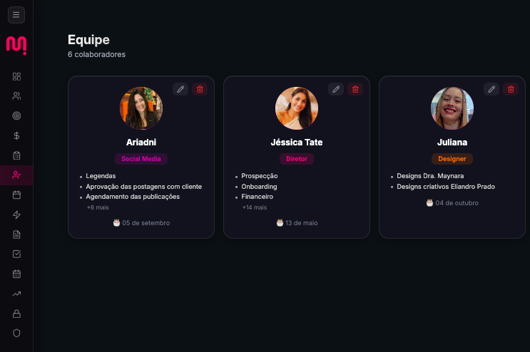 Equipe: cards dos colaboradores