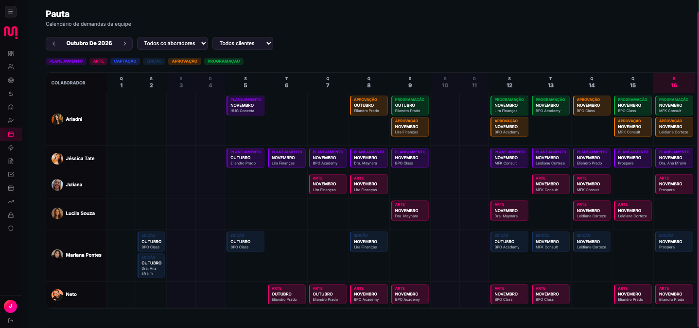 Pauta: calendário de demandas da equipe